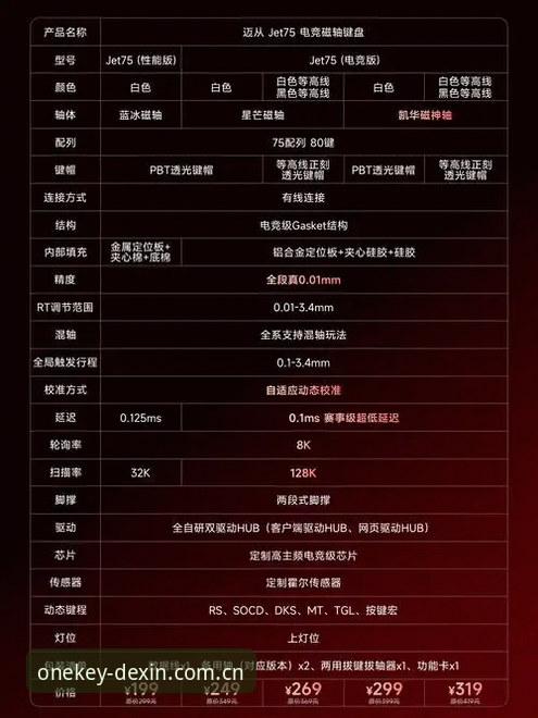 一键直达更省心的服务窗口电竞赛程 电竞迷的速通秘诀:德信体育平台“一键直达”实战心得
