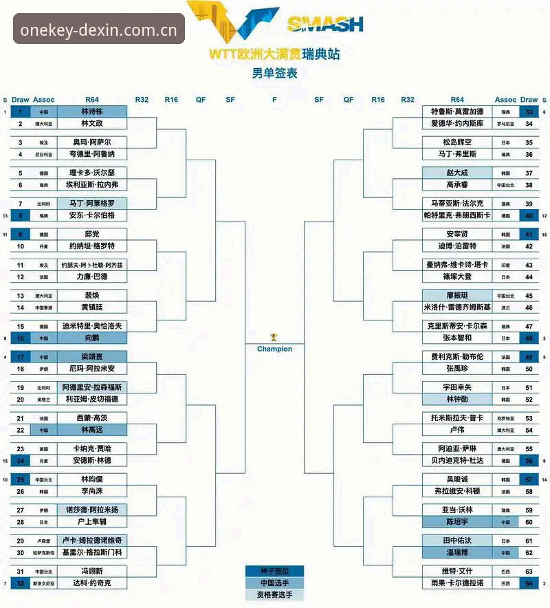 一键直达更省心的服务窗口电竞赛程安装教程 U19国足土伦杯出局复盘——德信体育平台观战避坑指南